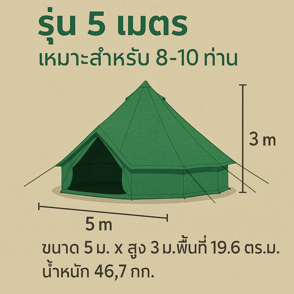 เต็นท์กระโจมสีเขียวธรรมชาติ ไม่มีเสากลาง พื้นที่โล่ง กว้างขวาง ตั้งเตียง/เฟอร์นิเจอร์ได้