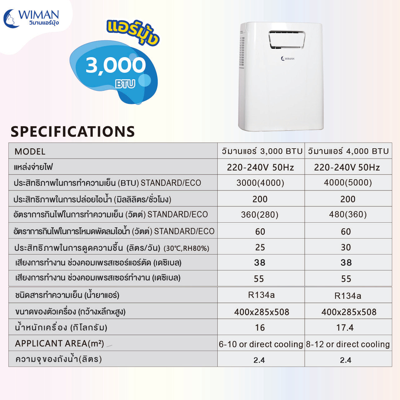 WIMAN Portable Air Conditioner 3000 BTU
