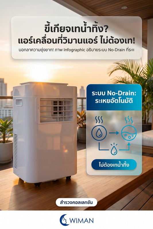 จบปัญหาน้ำล้น! รีวิว WIMAN AIR PC26 แอร์เคลื่อนที่ 9000 BTU ที่ไม่ต้องเทน้ำทิ้ง