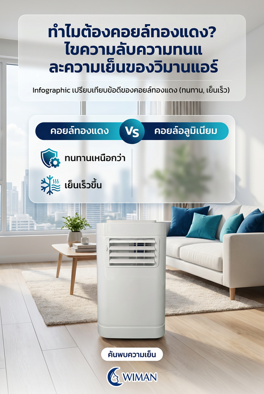 แอร์เคลื่อนที่คอยล์ทองแดง 100% ดีจริงไหม? ไขคำตอบกับ WIMAN AIR