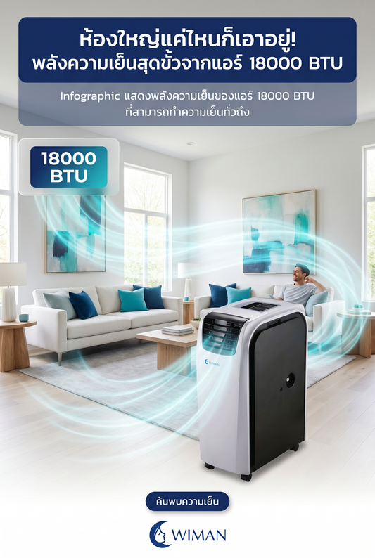 แอร์เคลื่อนที่ 18000 BTU: จบปัญหาห้องใหญ่ไม่เย็นฉ่ำด้วย WIMAN AIR
