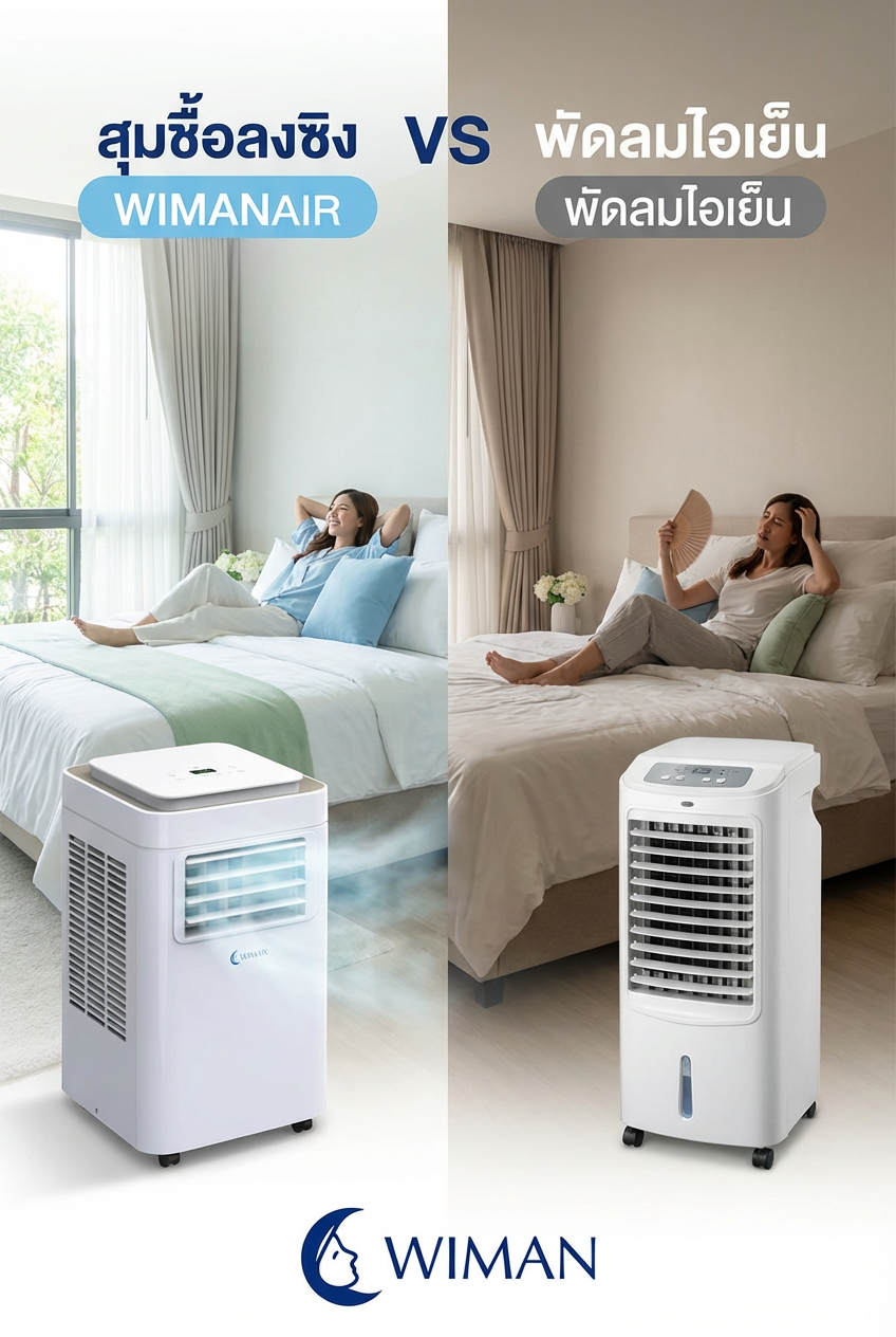 แอร์เคลื่อนที่ WIMAN Air 9000 BTU vs พัดลมไอเย็น: เลือกอะไรดีให้ห้องเย็นฉ่ำ?