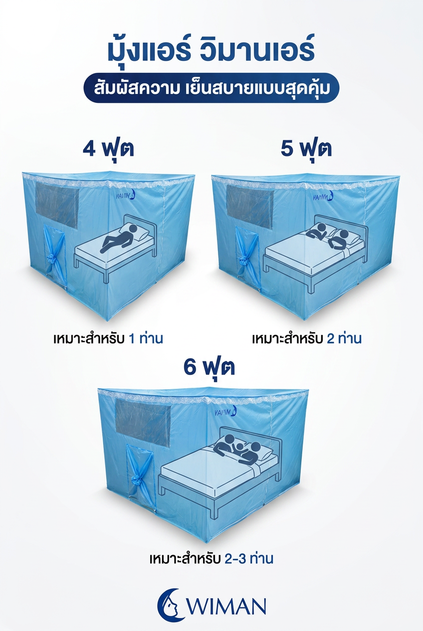 เลือกมุ้งแอร์วิมานแอร์ขนาดไหนดี? เทียบชัดๆ 4, 5, 6 ฟุต จบทุกคำถาม