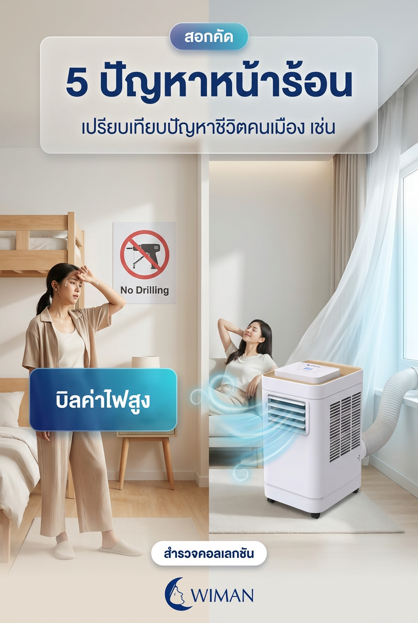 รีวิว แอร์เคลื่อนที่ 12000 BTU WIMAN AIR แก้ปัญหาห้องร้อน ไม่ต้องเจาะผนัง