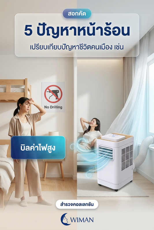 รีวิว แอร์เคลื่อนที่ 12000 BTU WIMAN AIR แก้ปัญหาห้องร้อน ไม่ต้องเจาะผนัง