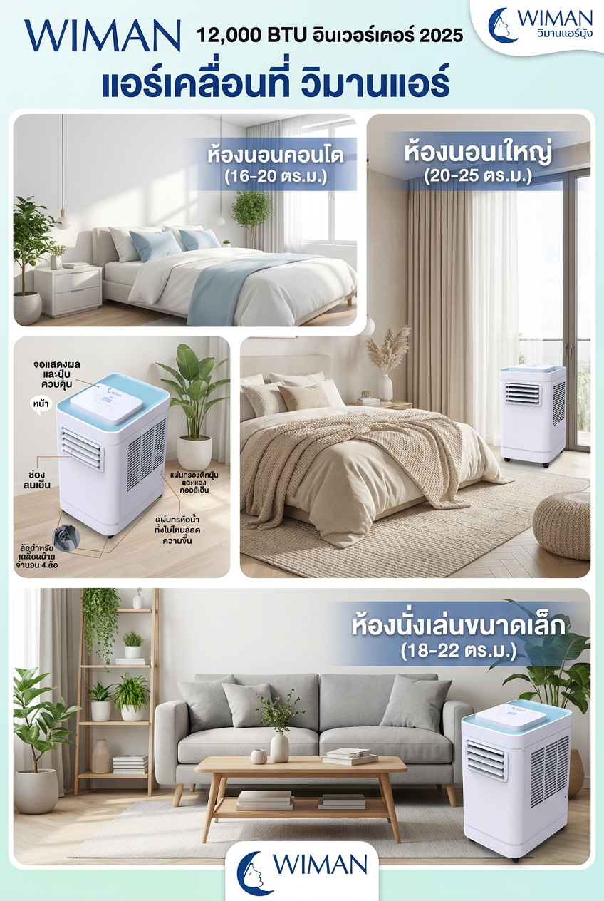 แอร์เคลื่อนที่ WIMAN AIR 12000 BTU (PC35) เย็นสบายไม่ต้องเจาะผนัง!