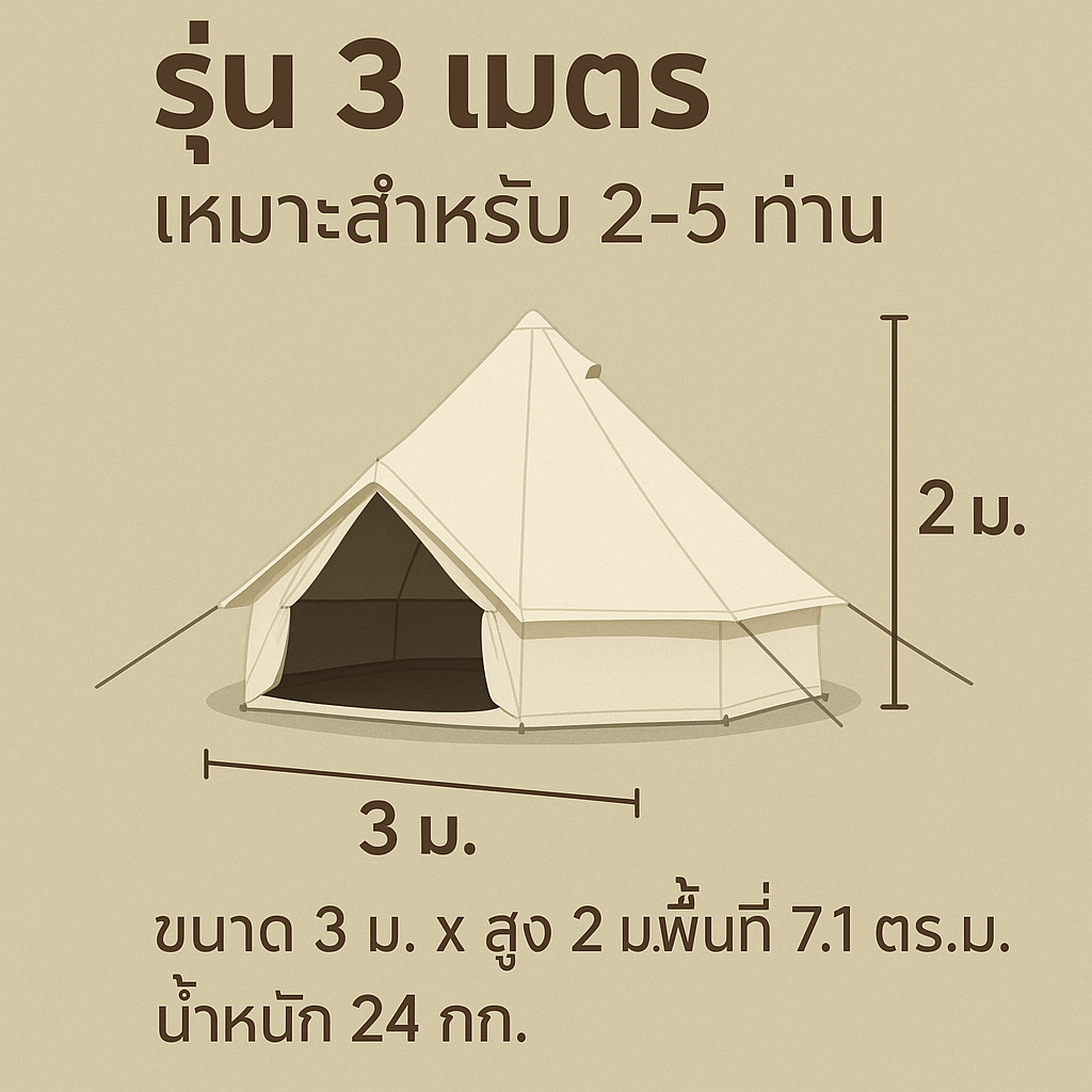 tent canopy, ບໍ່ມີເສົາກາງ, tent ຮູບຊົງກະດິ່ງ, Bell Tent Canvas Wiman