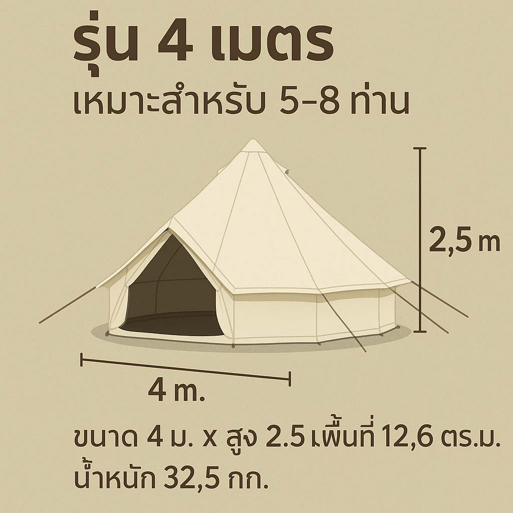 tent canopy, ບໍ່ມີເສົາກາງ, tent ຮູບຊົງກະດິ່ງ, Bell Tent Canvas Wiman