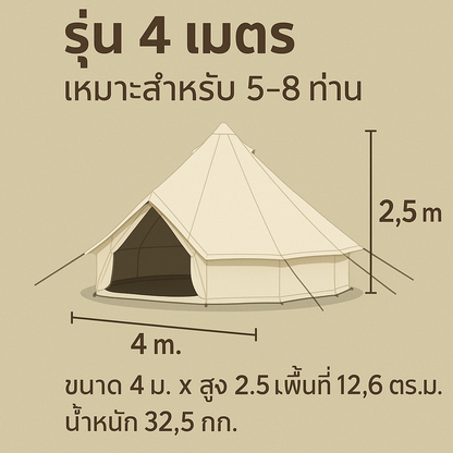 tent canopy, ບໍ່ມີເສົາກາງ, tent ຮູບຊົງກະດິ່ງ, Bell Tent Canvas Wiman