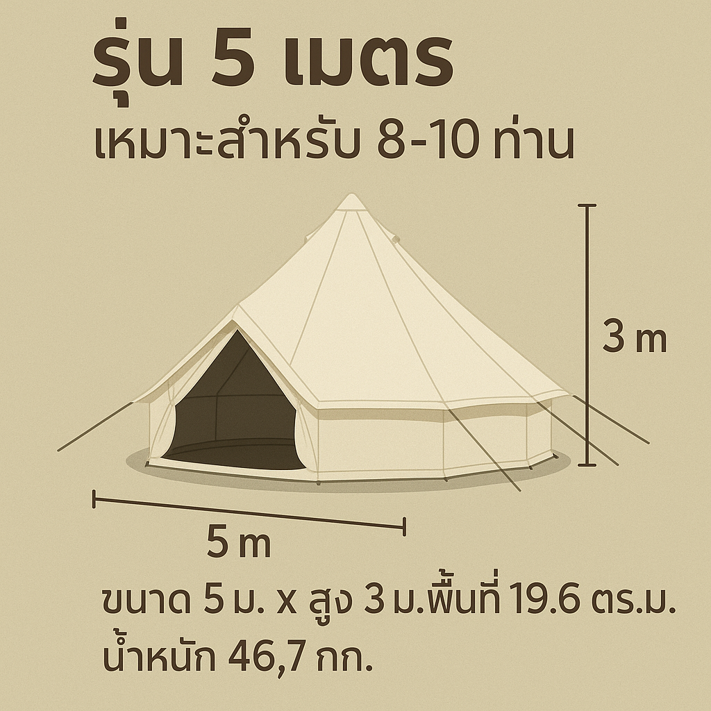 tent canopy, ບໍ່ມີເສົາກາງ, tent ຮູບຊົງກະດິ່ງ, Bell Tent Canvas Wiman