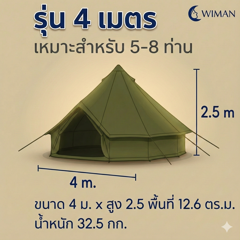 เต็นท์กระโจม WIMAN AIR 4 เมตร สีเขียวโอลีฟ ไม่มีเสากลาง Oxford กันน้ำ
