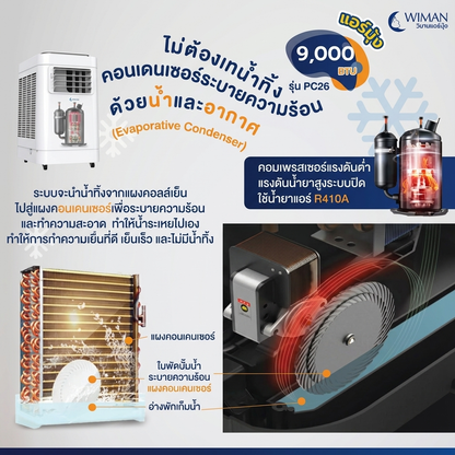 Wimanair แอร์เคลื่อนที่ 9000 BTU อินเวอร์เตอร์ เย็นเร็ว เงียบ ประหยัดไฟ มอก. เจ้าแรกในไทย คุณภาพสูง ราคาพิเศษ - วิมานแอร์ Wiman Air [wimanair_เย็นสบายสไตล์วิมานแอร์9000BTUเย็นฉ่ำประหยัดไฟ_25]