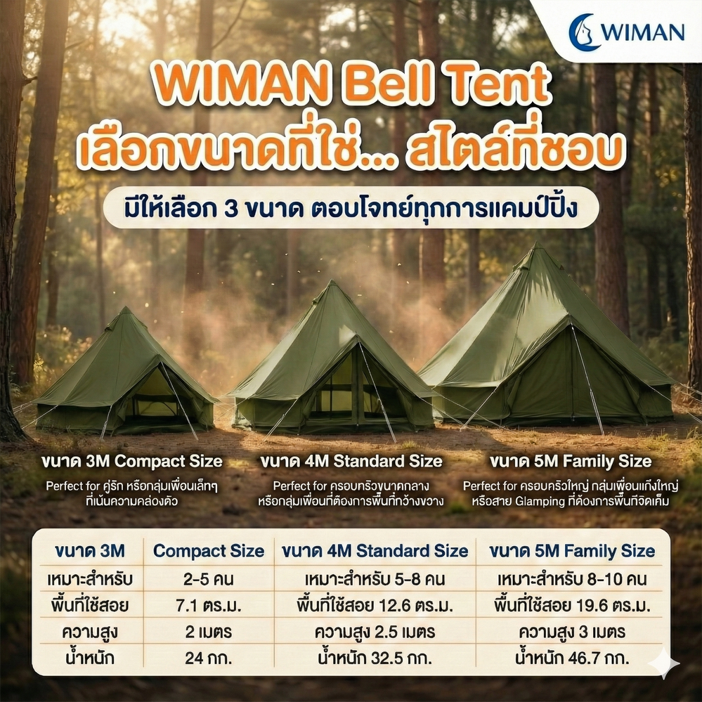 เต็นท์กระโจมสีเขียวธรรมชาติ ไม่มีเสากลาง พื้นที่โล่ง กว้างขวาง ตั้งเตียง/เฟอร์นิเจอร์ได้ จัดส่งฟรี มาตรฐาน - วิมานแอร์ Wiman Air [กระโจมเขียว3]