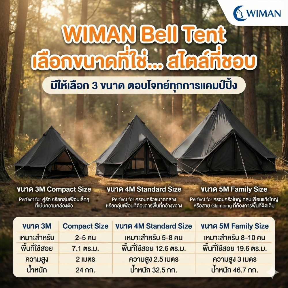 เต็นท์กระโจมสีดำพรีเมียม ไม่มีเสากลาง พื้นที่โล่ง แข็งแรง ใช้งานสะดวก คุณภาพสูง ราคาพิเศษ - วิมานแอร์ Wiman Air [กระโจมดำ4]