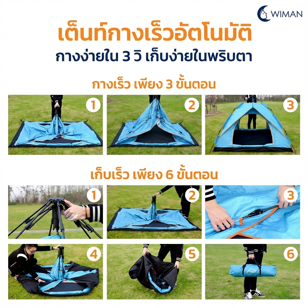 เต็นท์แอร์ออโต้ 7 ฟุต Oxford 210D ขนาด 220×200×130 ซม. มาตรฐาน ราคาพิเศษ - วิมานแอร์ Wiman Air [วิธีกางเต็นท์t890wimanair]