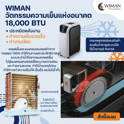 แอร์เคลื่อนที่ 18000 บีทียู สำหรับพื้นที่ 30‑40 ตร.ม. เย็นแรง ใช้งานต่อเนื่อง มาตรฐานความปลอดภัย ทนทาน มาตรฐาน - วิมานแอร์ Wiman Air [wimanair_เย็นฉ่ำทรงพลัง18000BTU|ประหยัดไฟเบอร์5_25]