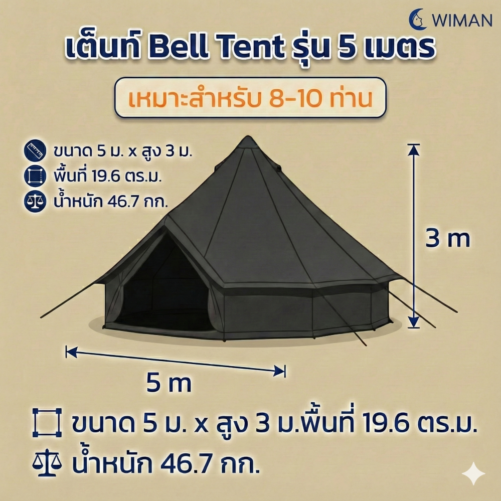 เต็นท์กระโจมสีดำพรีเมียม ไม่มีเสากลาง พื้นที่โล่ง แข็งแรง ใช้งานสะดวก ทนทาน คุณภาพสูง - วิมานแอร์ Wiman Air [กระโจมดำ3]
