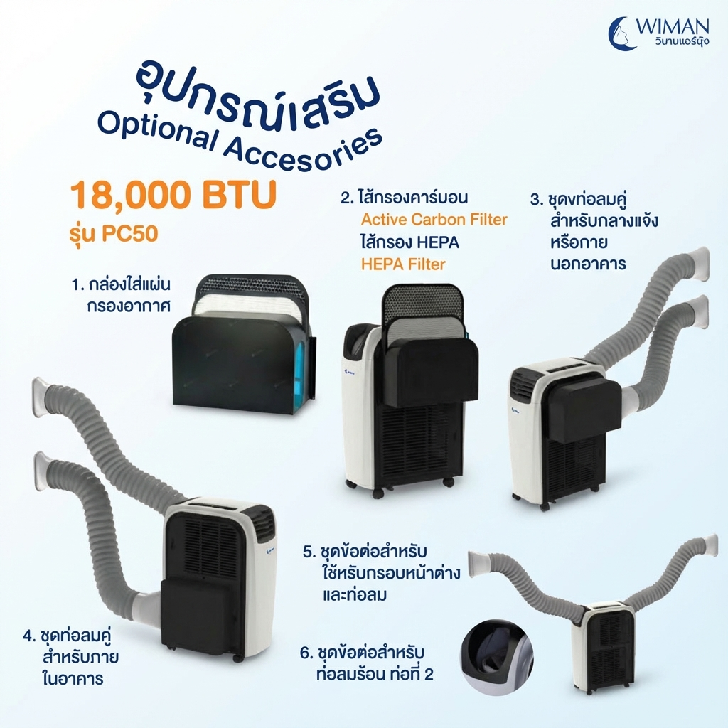แอร์เคลื่อนที่ 18000 บีทียู สำหรับพื้นที่ 30‑40 ตร.ม. เย็นแรง ใช้งานต่อเนื่อง มาตรฐานความปลอดภัย ทนทาน มาตรฐาน - วิมานแอร์ Wiman Air [wimanair_สัมผัสความเย็นเหนือระดับ18000BTUประหยัดพลังงานเย็นเร็วทันใจ_25]