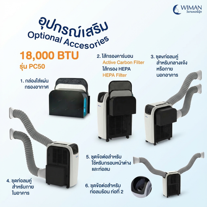 แอร์เคลื่อนที่ 18000 บีทียู สำหรับพื้นที่ 30‑40 ตร.ม. เย็นแรง ใช้งานต่อเนื่อง มาตรฐานความปลอดภัย ทนทาน มาตรฐาน - วิมานแอร์ Wiman Air [wimanair_สัมผัสความเย็นเหนือระดับ18000BTUประหยัดพลังงานเย็นเร็วทันใจ_25]