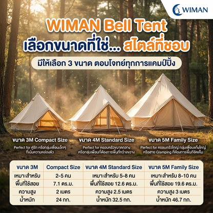 เต็นท์กระโจมสีขาวไร้เสากลาง คุณภาพสูง ราคาพิเศษ - วิมานแอร์ Wiman Air [A wimanair_portable ac 18000 btuproduct_110226_1657]