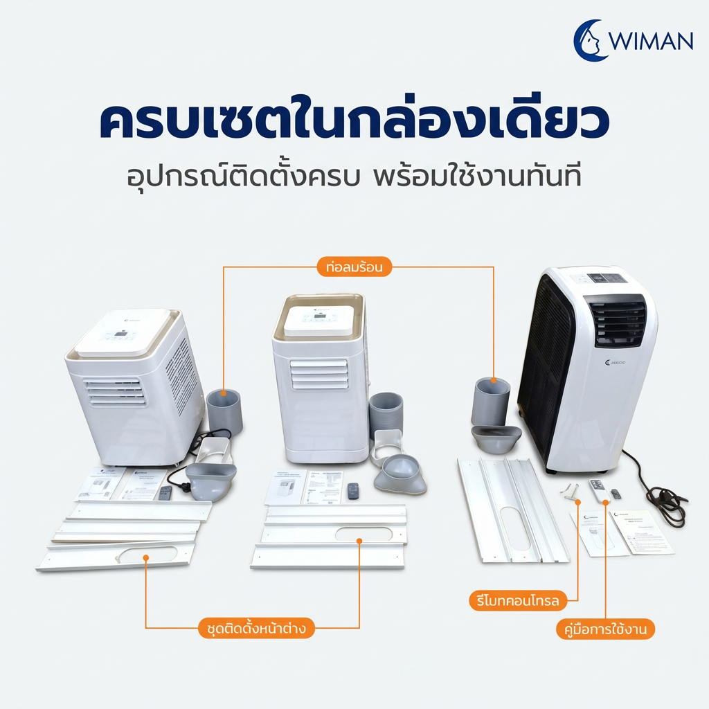 WIMAN แผงวงจร อีวาโปเรเตอร์อะไหล่แอร์เคลื่อนที่ สำหรับง่ายซ่อมแอร์เพิ่มความเย็น คุณภาพสูง มาตรฐาน - wiman [wimanair_portable ac 18000 btuproduct_070226_2354]