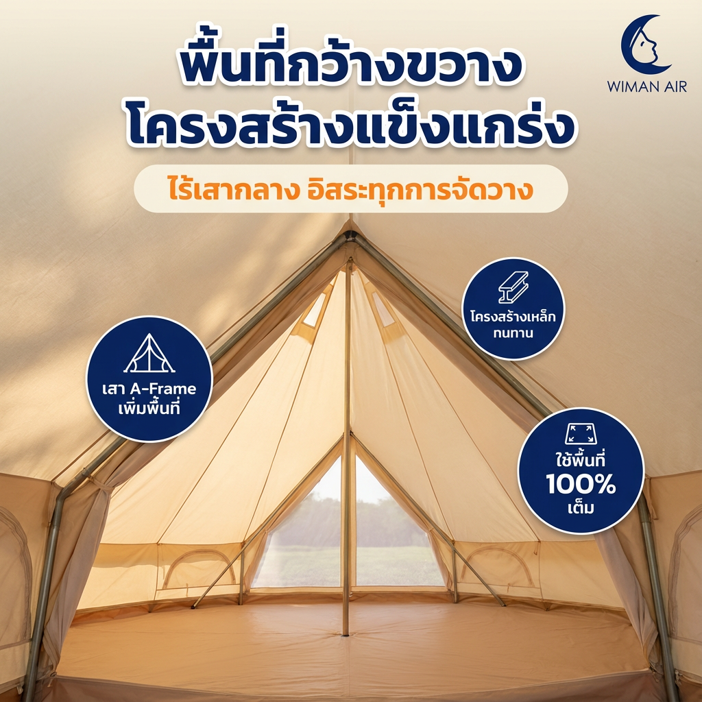 เต็นท์จักรพรรดิ 4×6 เมตร – Emperor Bell Tent สำหรับ 6–8 คน เต็นท์กระโจมทรงใหญ่ กันน้ำ 5,000MM คุณภาพสูง ราคาพิเศษ - วิมานแอร์ Wiman Air [GiPYuazfWmCMoE7L8ZsWO]