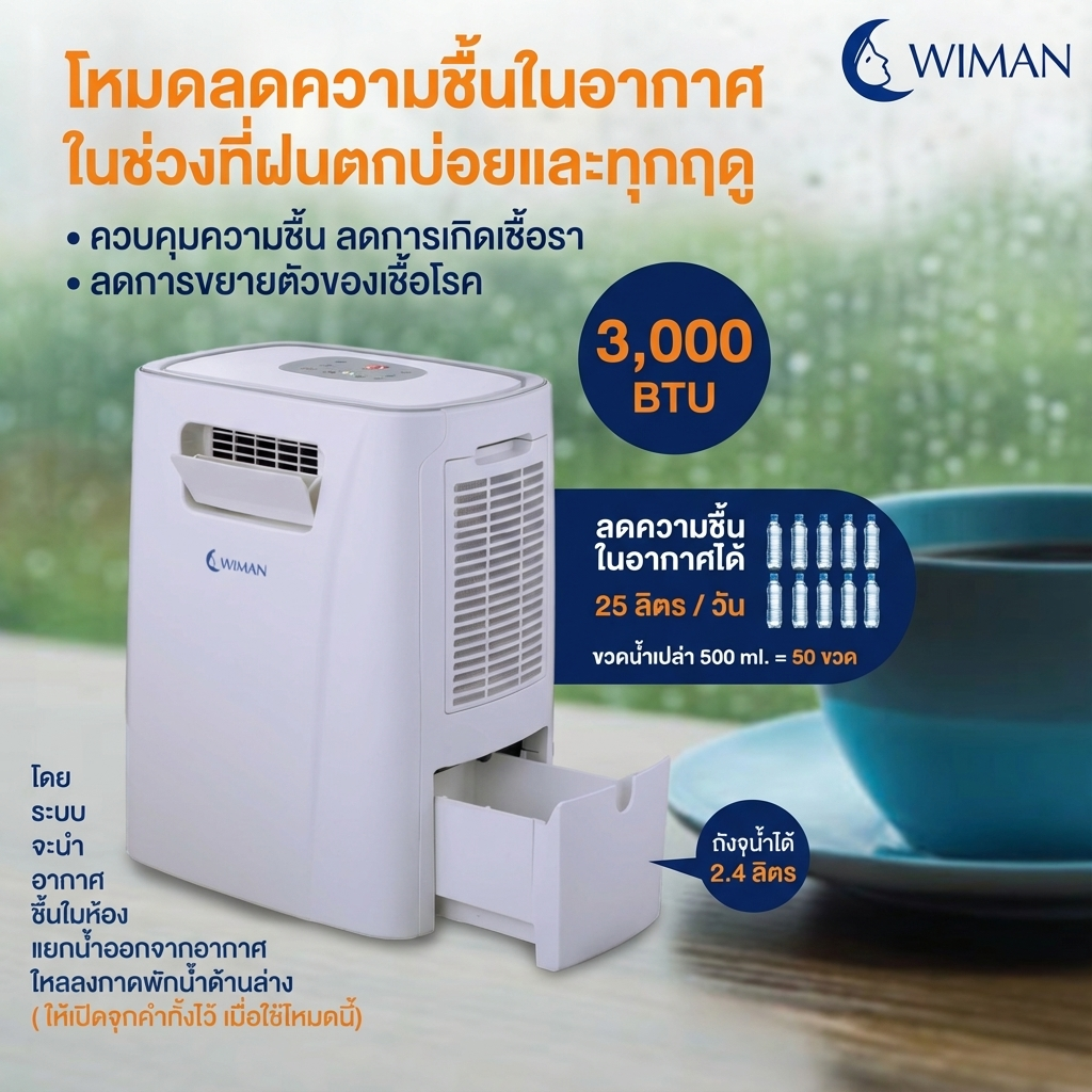 แอร์เคลื่อนที่ 3000 บีทียู รุ่น PC9 ขนาดเล็ก กระทัดรัด เย็นไว เหมาะห้องเล็ก/แคมป์ ใช้งานง่าย ปลั๊กเดียวจบ คุณภาพสูง ราคาพิเศษ - วิมานแอร์ Wiman Air [wimanair_แอร์เคลื่อนที่3000BTUไม่ต้องติดตั้งเคลื่อนย้ายสะดวกประหยัดไฟรับประกัน1ปี_25]