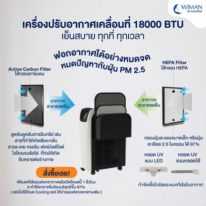 แอร์เคลื่อนที่ 18000 บีทียู สำหรับพื้นที่ 30‑40 ตร.ม. เย็นแรง ใช้งานต่อเนื่อง มาตรฐานความปลอดภัย ราคาพิเศษ คุณภาพสูง - วิมานแอร์ Wiman Air [wimanair_แอร์Wiman18000BTUเย็นฉ่ำทนทานประหยัดพลังงาน_25]