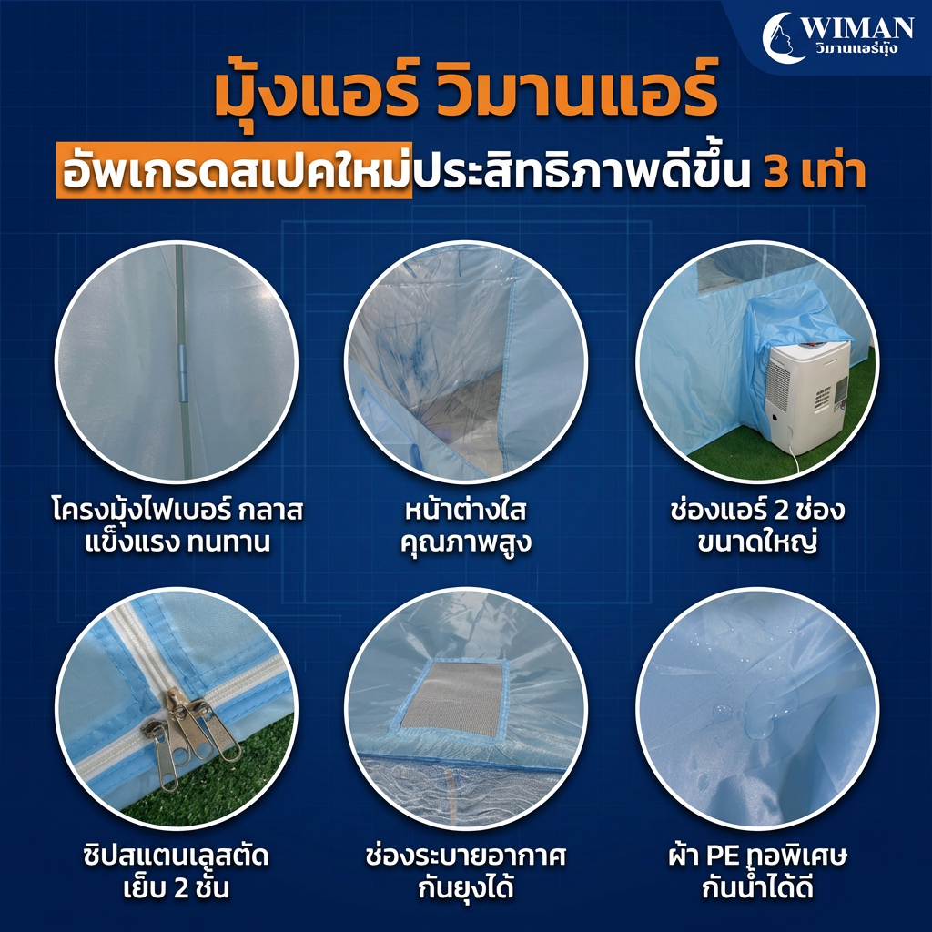 มุ้งแอร์สีฟ้า 4/5/6 ฟุต กักเก็บความเย็นดี ระบายอากาศดี กันยุงแน่น เหมาะห้องนอน/สนาม ทนทาน มาตรฐาน - วิมานแอร์ Wiman Air [wimanair_portable ac 18000 btuproduct_310126_1111]