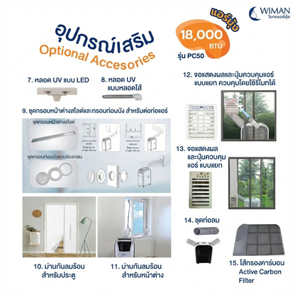 แอร์เคลื่อนที่ 18000 บีทียู สำหรับพื้นที่ 30‑40 ตร.ม. เย็นแรง ใช้งานต่อเนื่อง มาตรฐานความปลอดภัย จัดส่งฟรี มาตรฐาน - วิมานแอร์ Wiman Air [wimanair_Wiman18000BTU:เย็นสบายเหนือระดับสัมผัสความเย็นสบายประหยัดพลังงานสูงสุด_25]