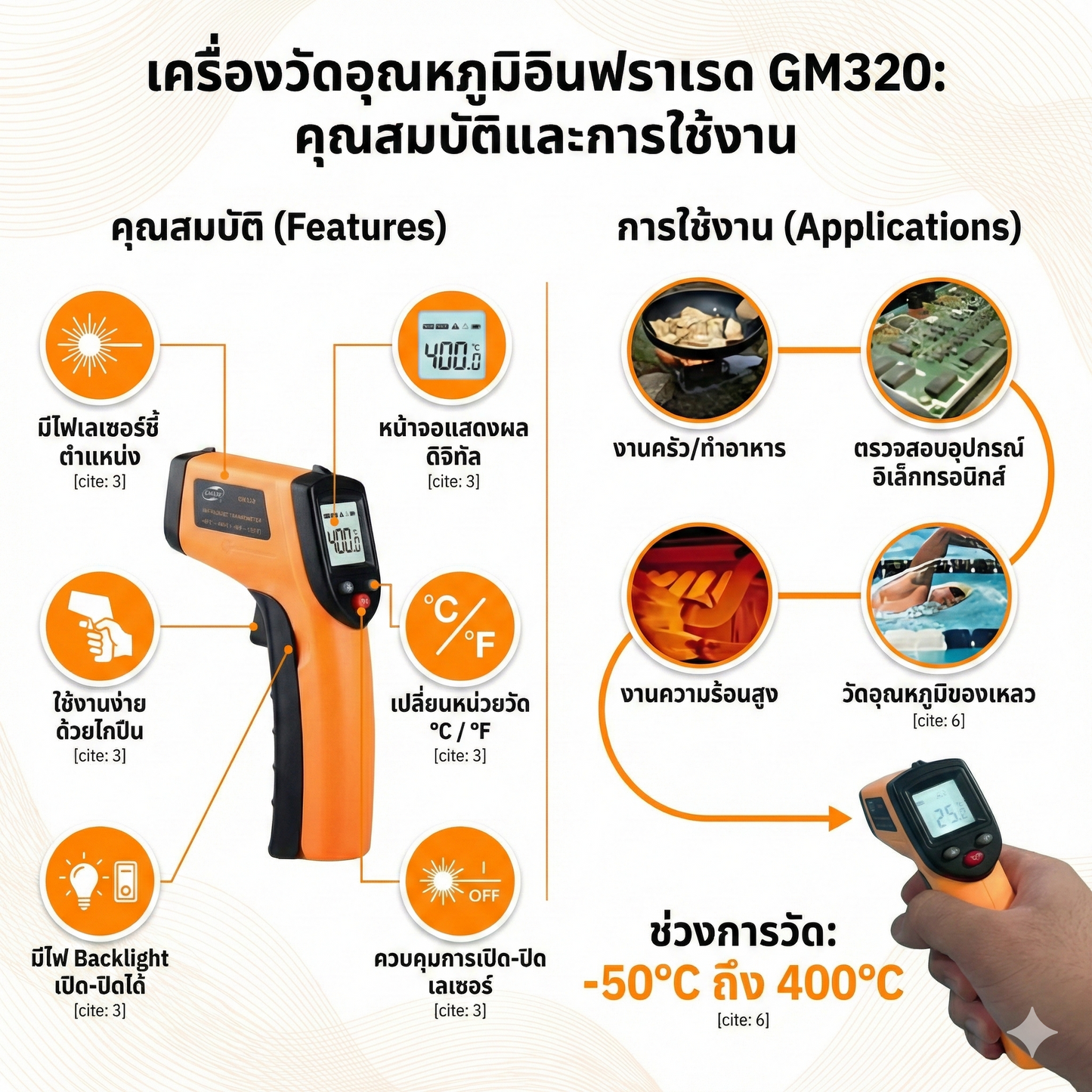 Infrared thermometer เครื่องวัดอุณหภูมิแบบอินฟราเรด BENETECH รุ่น GM320 (มีสต็อกในไทย พร้อมส่ง) คุณภาพสูง ราคาพิเศษ - Benetech [Infaret-Thermometer-GM320....]