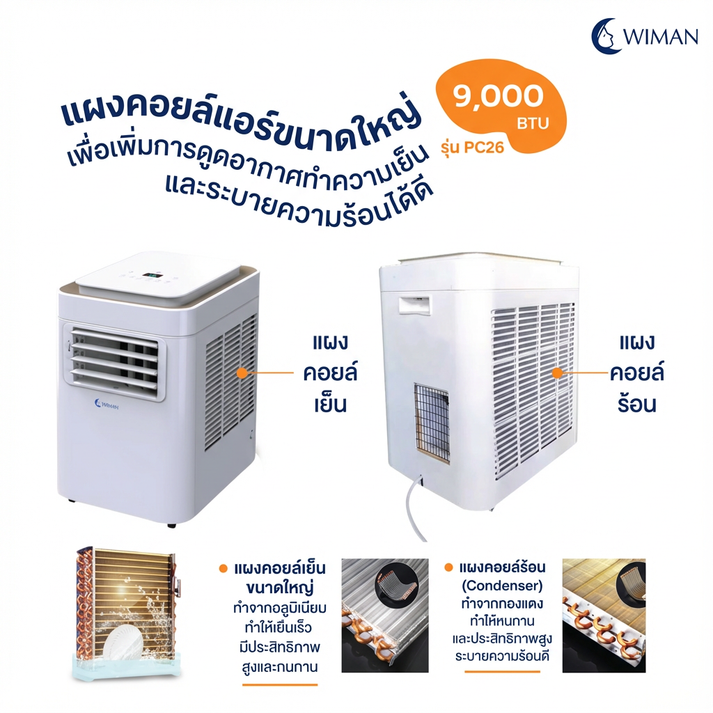 Wiman Air 9000 BTU PC26
