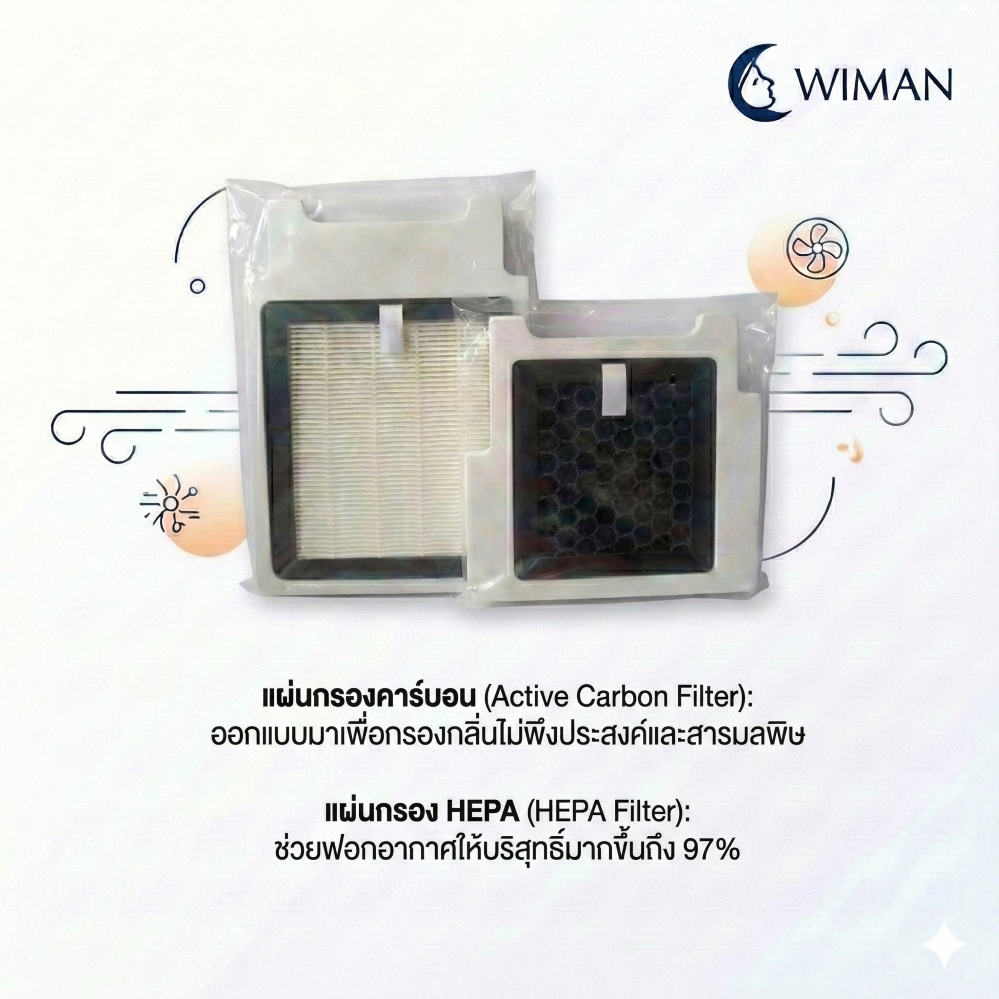 WIMAN HEPA Filter แผ่นกรองอากาศ 1 ชุด มี 2 แผ่น ( Hepa PM2.5 & คาร์บอน ) สำหรับแอร์ 3000 บีทียู คุณภาพสูง ราคาพิเศษ - wiman [กรอง30002]