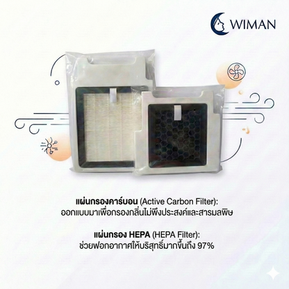 WIMAN HEPA Filter แผ่นกรองอากาศ 1 ชุด มี 2 แผ่น ( Hepa PM2.5 & คาร์บอน ) สำหรับแอร์ 3000 บีทียู คุณภาพสูง ราคาพิเศษ - wiman [กรอง30002]