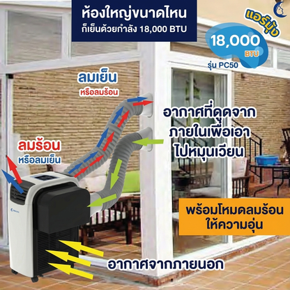 แอร์เคลื่อนที่ 18000 บีทียู สำหรับพื้นที่ 30‑40 ตร.ม. เย็นแรง ใช้งานต่อเนื่อง มาตรฐานความปลอดภัย คุณภาพสูง มาตรฐาน - วิมานแอร์ Wiman Air [wimanair_WimanLorikeet18000BTUเย็นสบายเหนือระดับพร้อมลุยทุกทริป_25]