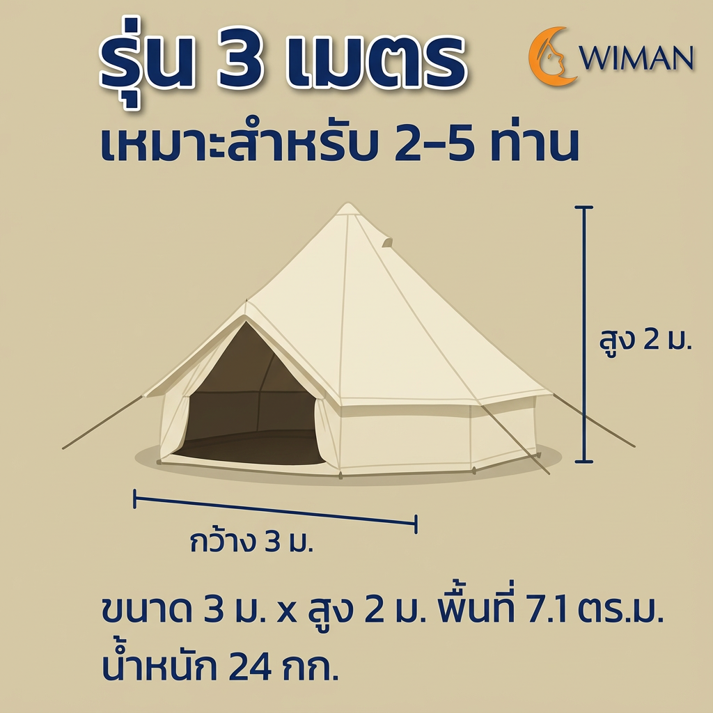 เต็นท์กระโจมสีขาวไร้เสากลาง จัดส่งฟรี ทนทาน - วิมานแอร์ Wiman Air [5toDwpocO9dMNbilWN8NJ]