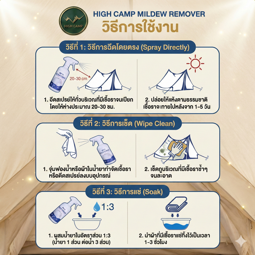 น้ำยาขจัดเชื้อราผ้าเต็นท์ 500 ml สูตรเฉพาะ กำจัดราฝังแน่น ลดกลิ่นอับ ใช้งานง่าย ทนทาน มาตรฐาน - วิมานแอร์ Wiman Air [3]