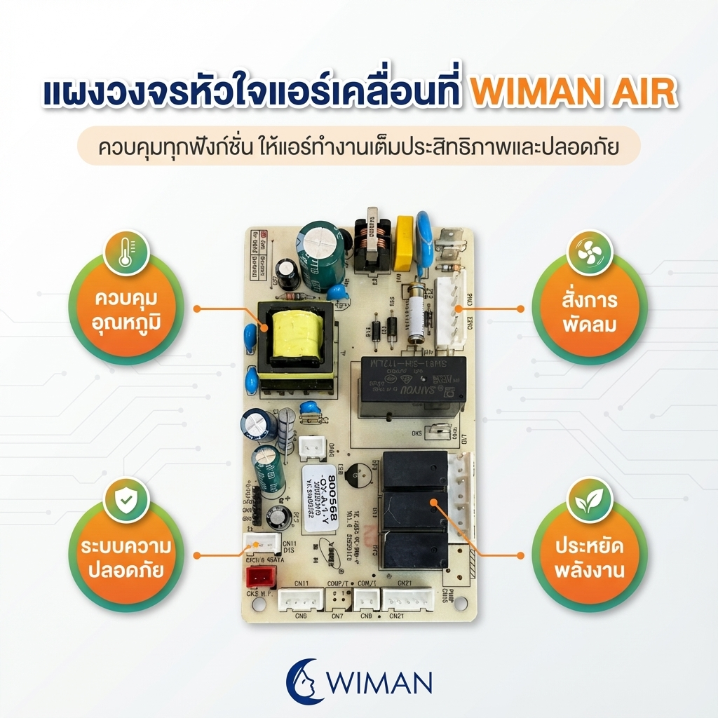 WIMAN แผงวงจร อีวาโปเรเตอร์อะไหล่แอร์เคลื่อนที่ สำหรับง่ายซ่อมแอร์เพิ่มความเย็น ทนทาน ราคาพิเศษ - wiman [wimanair_วิมานแอร์แผงวงจรเมนบอร์ดหัวใจส_25]