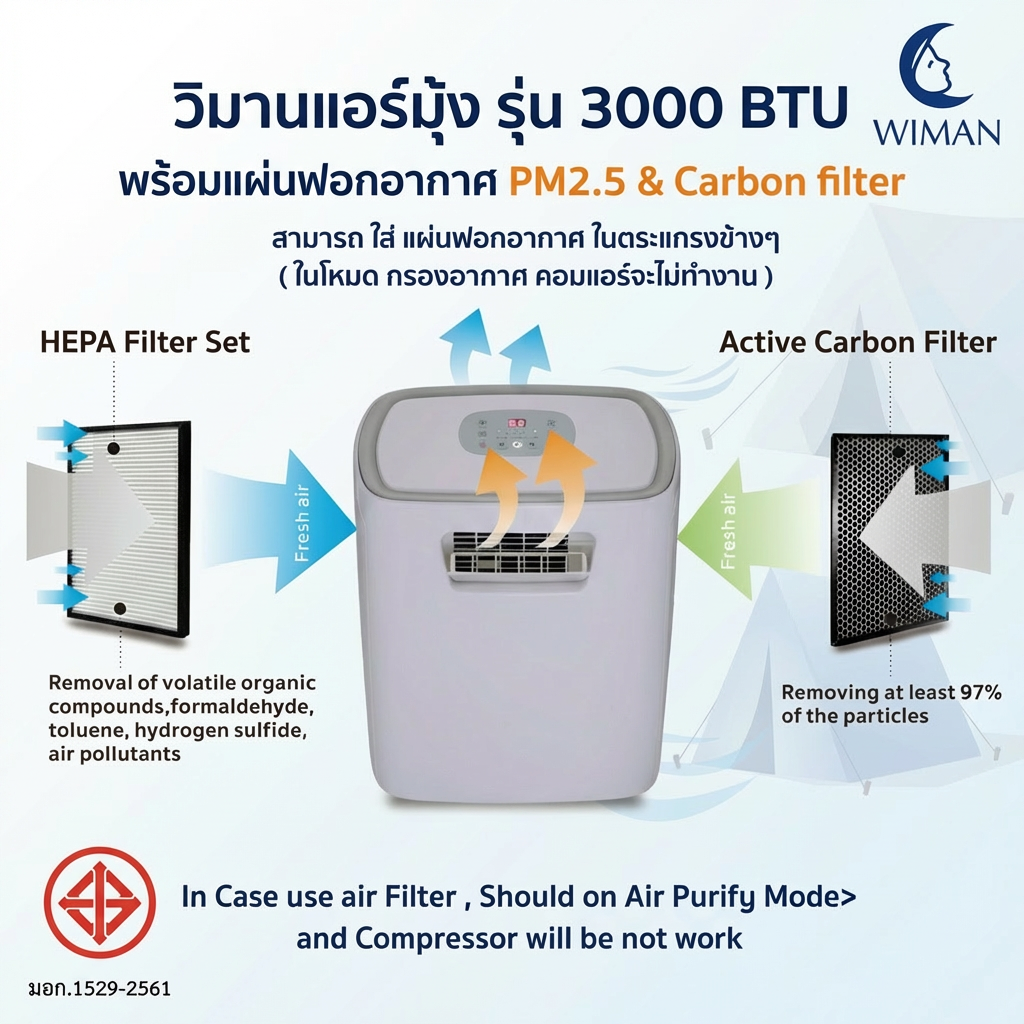WIMAN HEPA Filter แผ่นกรองอากาศ 1 ชุด มี 2 แผ่น ( Hepa PM2.5 & คาร์บอน ) สำหรับแอร์ 3000 บีทียู มาตรฐาน ราคาพิเศษ - wiman [วิมานแอร์มุ้ง_รุ่น_3000_btu_พร้อมแผ่นฟอกอากาศ_PM25_050226_1337]