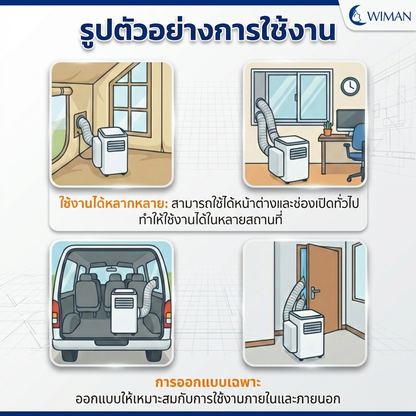 ชุด 2 ท่อเสริม สำหรับแอร์เคลื่อนที่ วิมานแอร์ (9,000 / 12,000/18000 BTU) จัดส่งฟรี ราคาพิเศษ - วิมานแอร์ Wiman Air [wimanair_portable ac 18000 btuproduct_050226_1606]