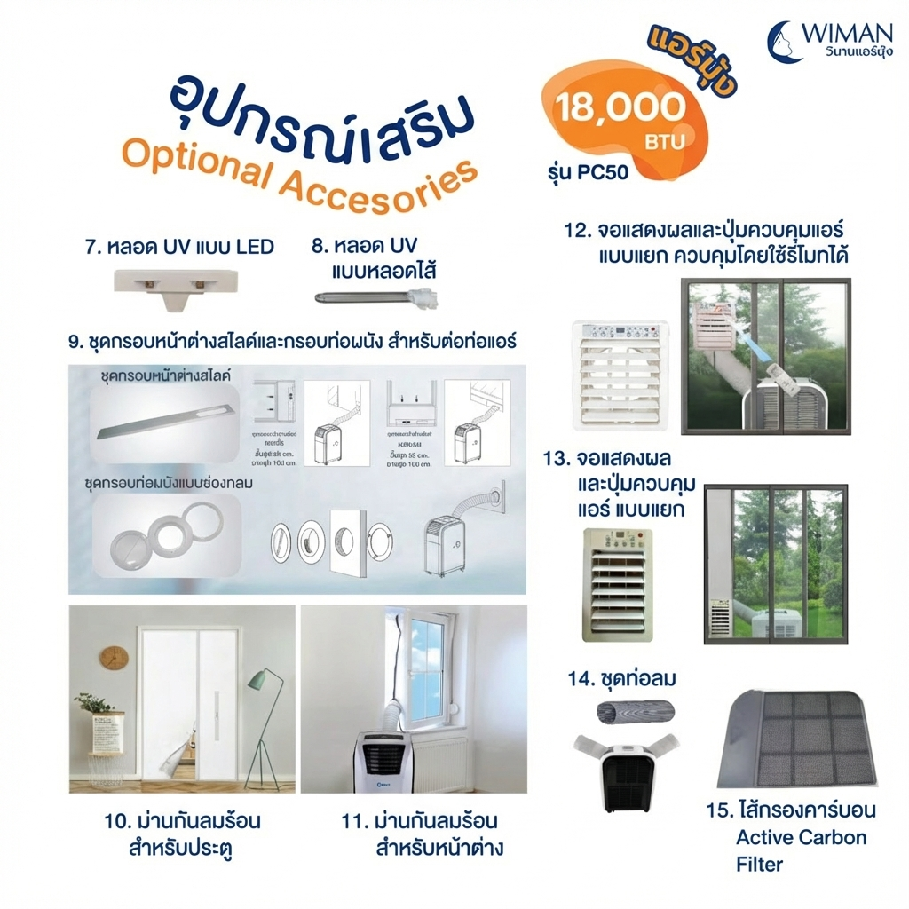 แอร์เคลื่อนที่ 18000 บีทียู สำหรับพื้นที่ 30‑40 ตร.ม. เย็นแรง ใช้งานต่อเนื่อง มาตรฐานความปลอดภัย คุณภาพสูง มาตรฐาน - วิมานแอร์ Wiman Air [wimanair_Wiman18000BTU:เย็นสบายเหนือระดับสัมผัสความเย็นสบายประหยัดพลังงานสูงสุด_25]