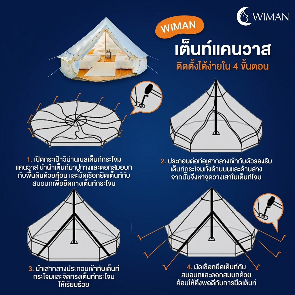 เต็นท์กระโจมสีขาวครีม คลาสสิค มีเสากลาง กางง่าย ใช้งานสะดวก ถ่ายรูปสวย จัดส่งฟรี ราคาพิเศษ - วิมานแอร์ Wiman Air [wimanair_portable ac 18000 btuproduct_110226_1122]