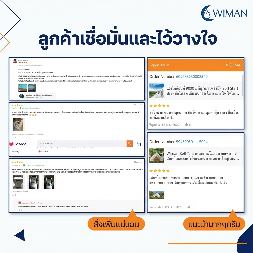 แอร์เคลื่อนที่ 3000 บีทียู รุ่น PC9 ขนาดเล็ก กระทัดรัด เย็นไว เหมาะห้องเล็ก/แคมป์ ใช้งานง่าย ปลั๊กเดียวจบ มาตรฐาน คุณภาพสูง - วิมานแอร์ Wiman Air [wimanair_Wimanแอร์3000BTUเย็นเร็วประหยัดไฟพกพาสะดวก_25]