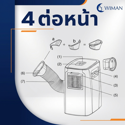 ตัวต่อท่อลมเย็น วิมานแอร์ อุปกรณ์เสริมสำหรับแอร์เคลื่อนที่ มาตรฐาน ราคาพิเศษ - วิมานแอร์ Wiman Air [wimanair_portable ac 18000 btuproduct_100226_1253]