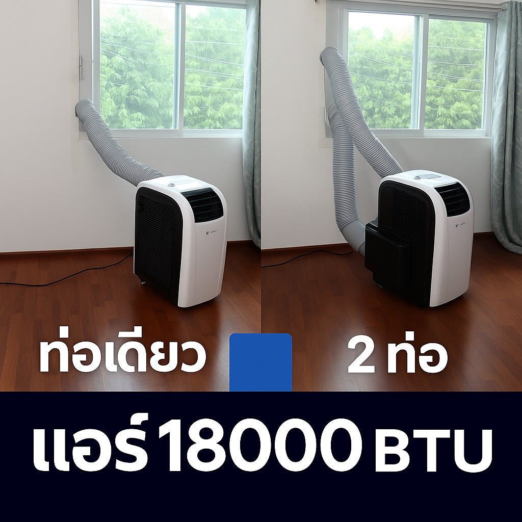 ชุด 2 ท่อเสริม สำหรับแอร์เคลื่อนที่ วิมานแอร์ (9,000 / 12,000/18000 BTU)