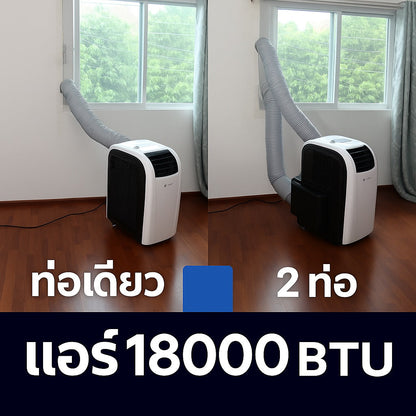 ชุด 2 ท่อเสริม สำหรับแอร์เคลื่อนที่ วิมานแอร์ (9,000 / 12,000/18000 BTU)