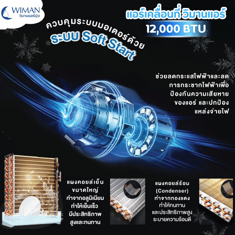 แอร์เคลื่อนที่ 12000 บีทียู กำลังสูง เหมาะห้องขนาดกลาง 20‑30 ตร.ม. ติดตั้งง่ายไม่ต้องเจาะผนัง