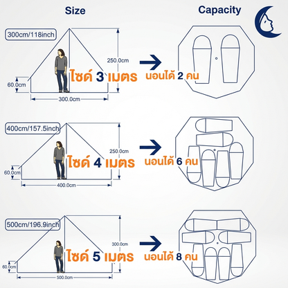 เต็นท์กระโจม WIMAN AIR (ไม่มีเสากลาง) พร้อมแอร์เคลื่อนที่ กันน้ำ 3/4/5 เมตร