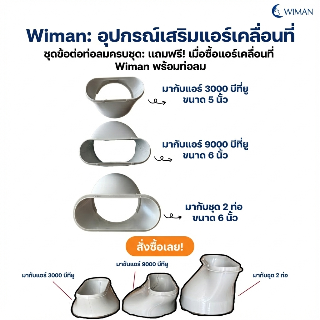 WIMAN แผงวงจร อีวาโปเรเตอร์อะไหล่แอร์เคลื่อนที่ สำหรับง่ายซ่อมแอร์เพิ่มความเย็น จัดส่งฟรี คุณภาพสูง - wiman [wimanair_Wiman:อุปกรณ์เสริมแอร์เคลื่อนที่ชุดข้อต่อท่อลมครบชุด:แถมฟรี!เมื่อซื้อแอร์เคลื่อน_25]