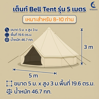 เต็นท์กระโจมสีขาวไร้เสากลาง คุณภาพสูง ราคาพิเศษ - วิมานแอร์ Wiman Air [2yPTi4_3K05G5Kj3BhMS6]